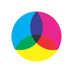 Digital Techniques